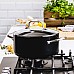 Каструля з кришкою GreenPan Copenhagen, 20 см, 3,1 л з керамічним покриттям (CC003345-001)