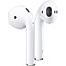 Навушники APPLE AirPods with Charging Case (MV7N2RU/A)