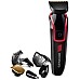 Набір для стрижки Sencor SHP 6201RD