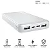 Портативний зарядний пристрій Trust Primo 15000 mAh White