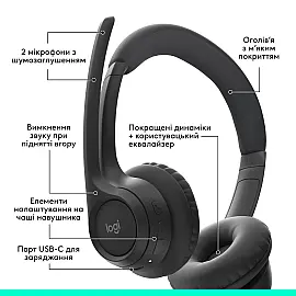 Гарнітура Logitech Zone 300 Wireless Headset BT Black (981-001407) 