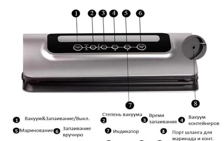 вакууматор